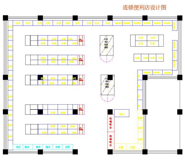 西藏便利店平面設(shè)計(jì)圖