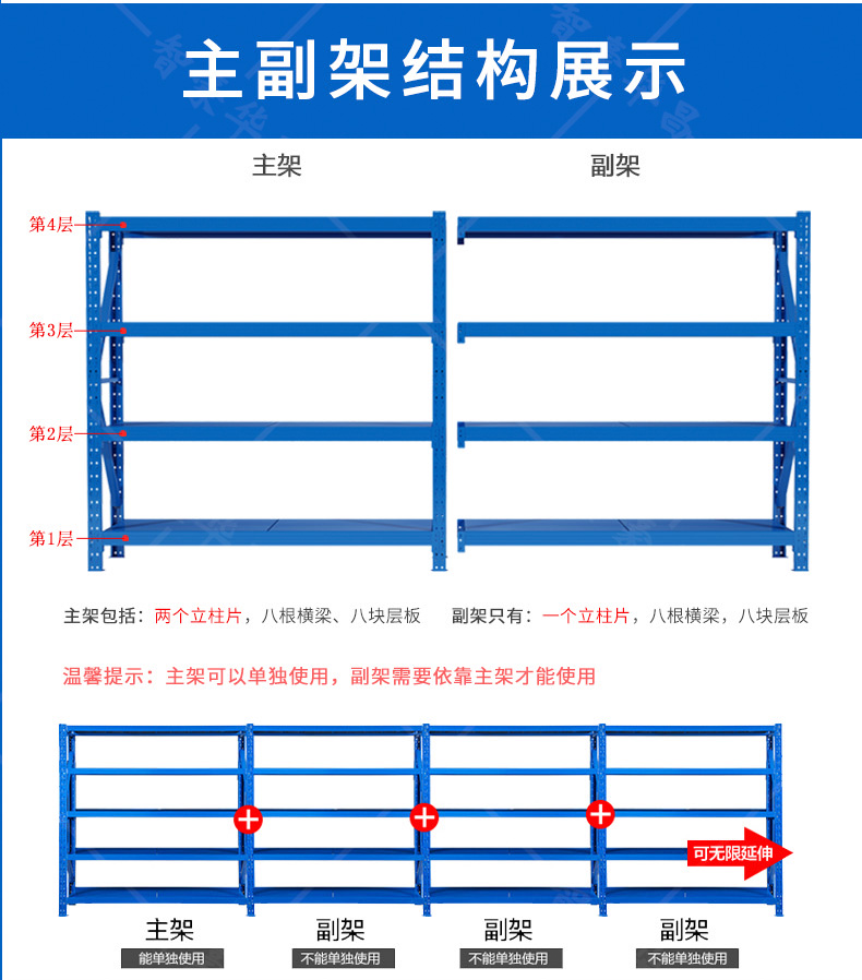 西藏倉儲貨架